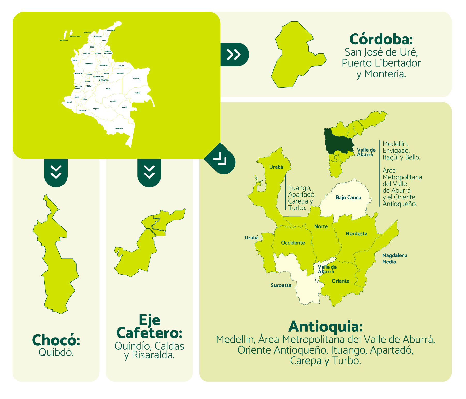 Mapa Comfenalco